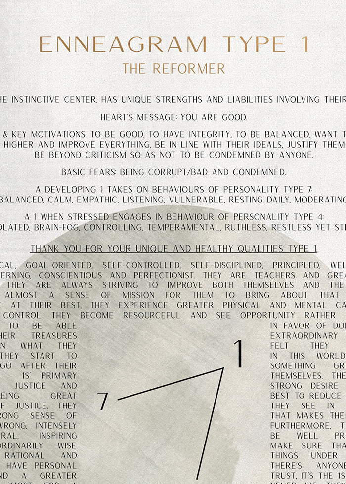 ChiCura Posters ENNEAGRAM TYPE 1 Posters / Enneagram 1. English Poster Quotes