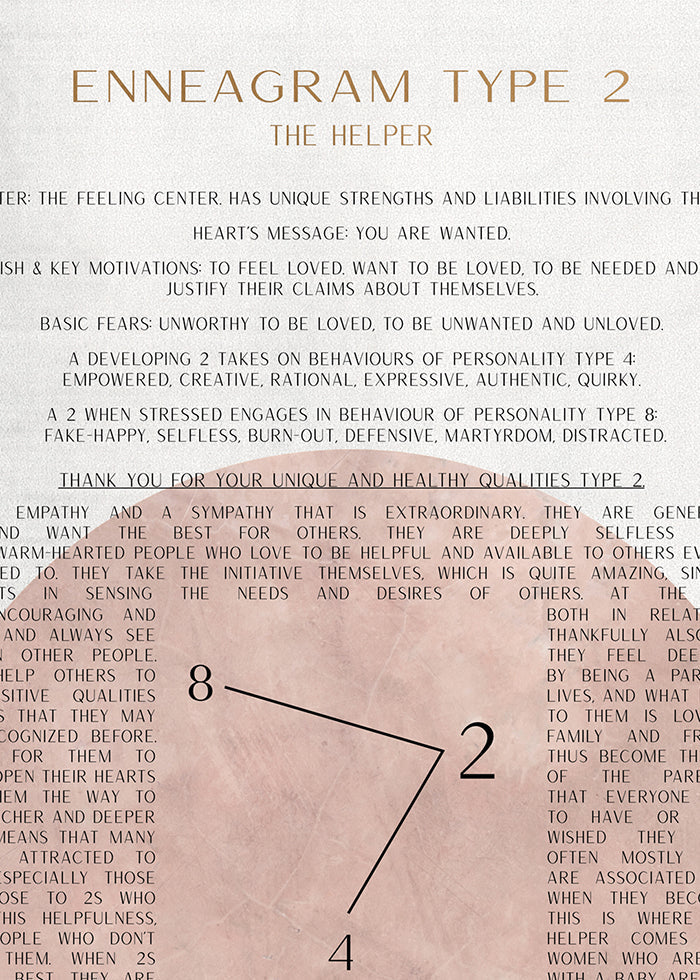 ChiCura Posters ENNEAGRAM TYPE 2 Posters / Enneagram 1. English Poster Quotes