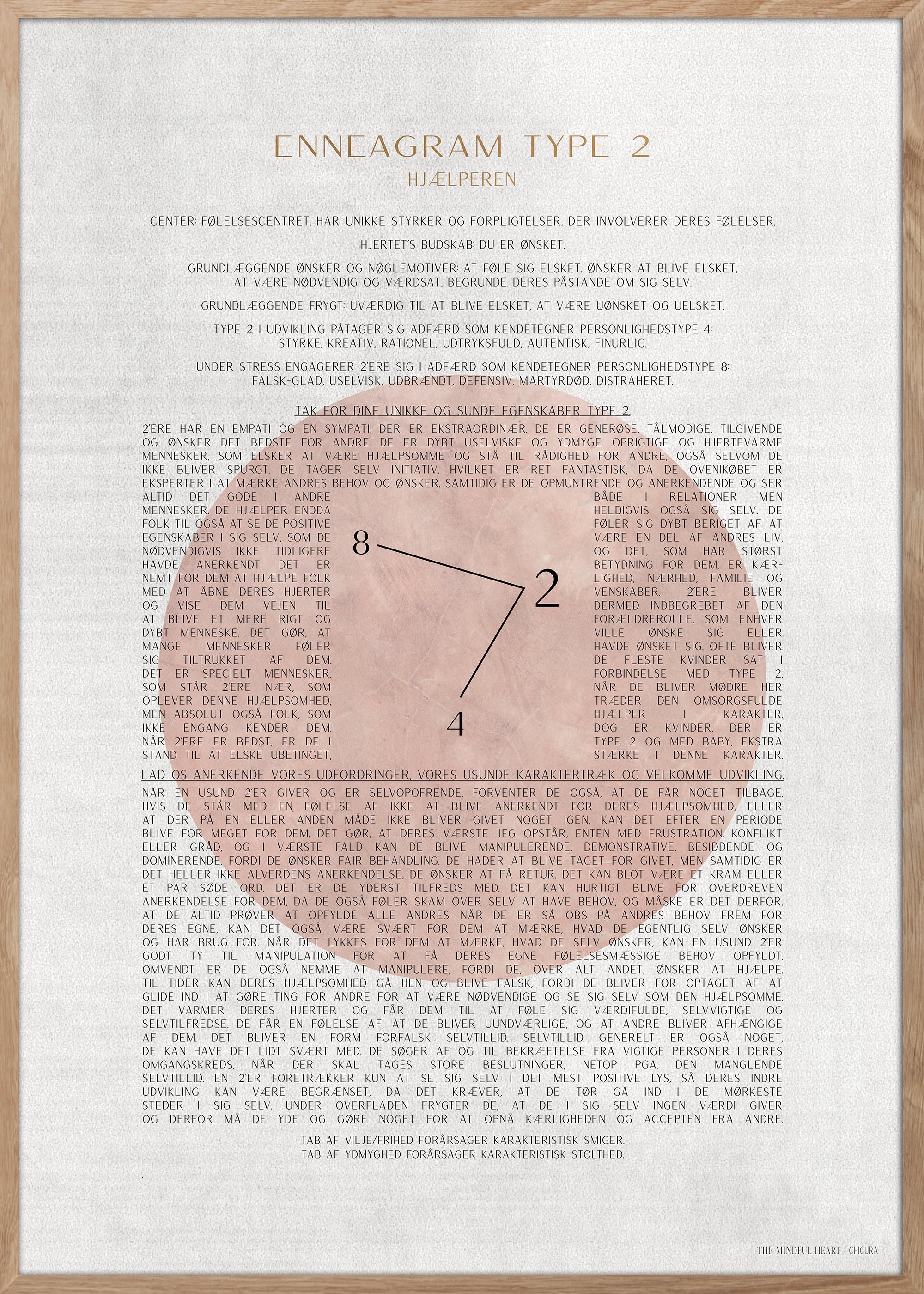 ChiCura Posters ENNEAGRAM TYPE 2 Posters / Enneagram 1. English Poster Quotes