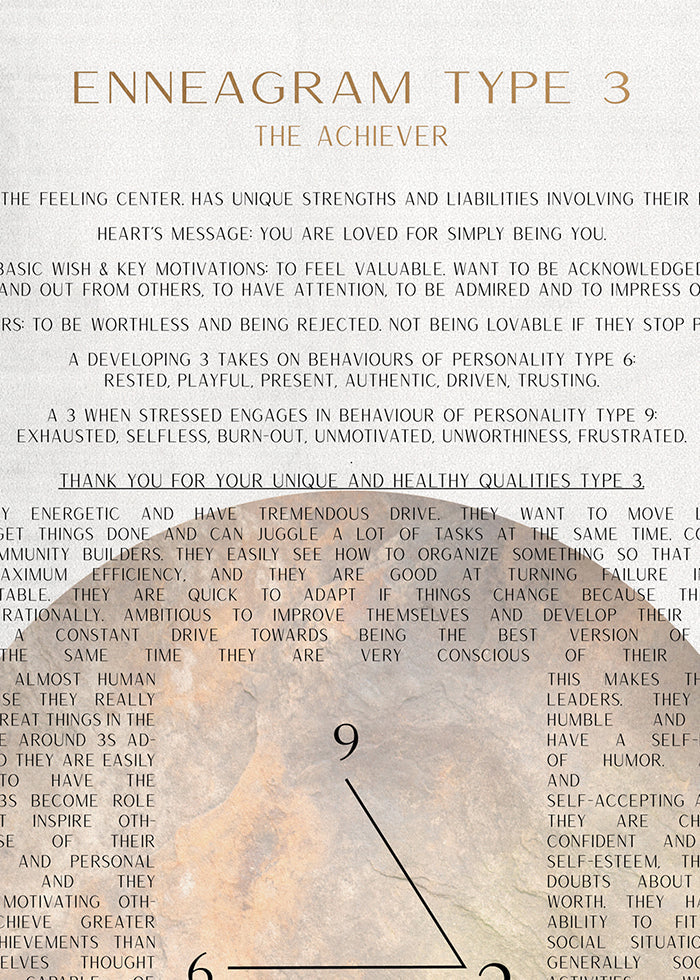 ChiCura Posters ENNEAGRAM TYPE 3 Posters / Enneagram 1. English Poster Quotes