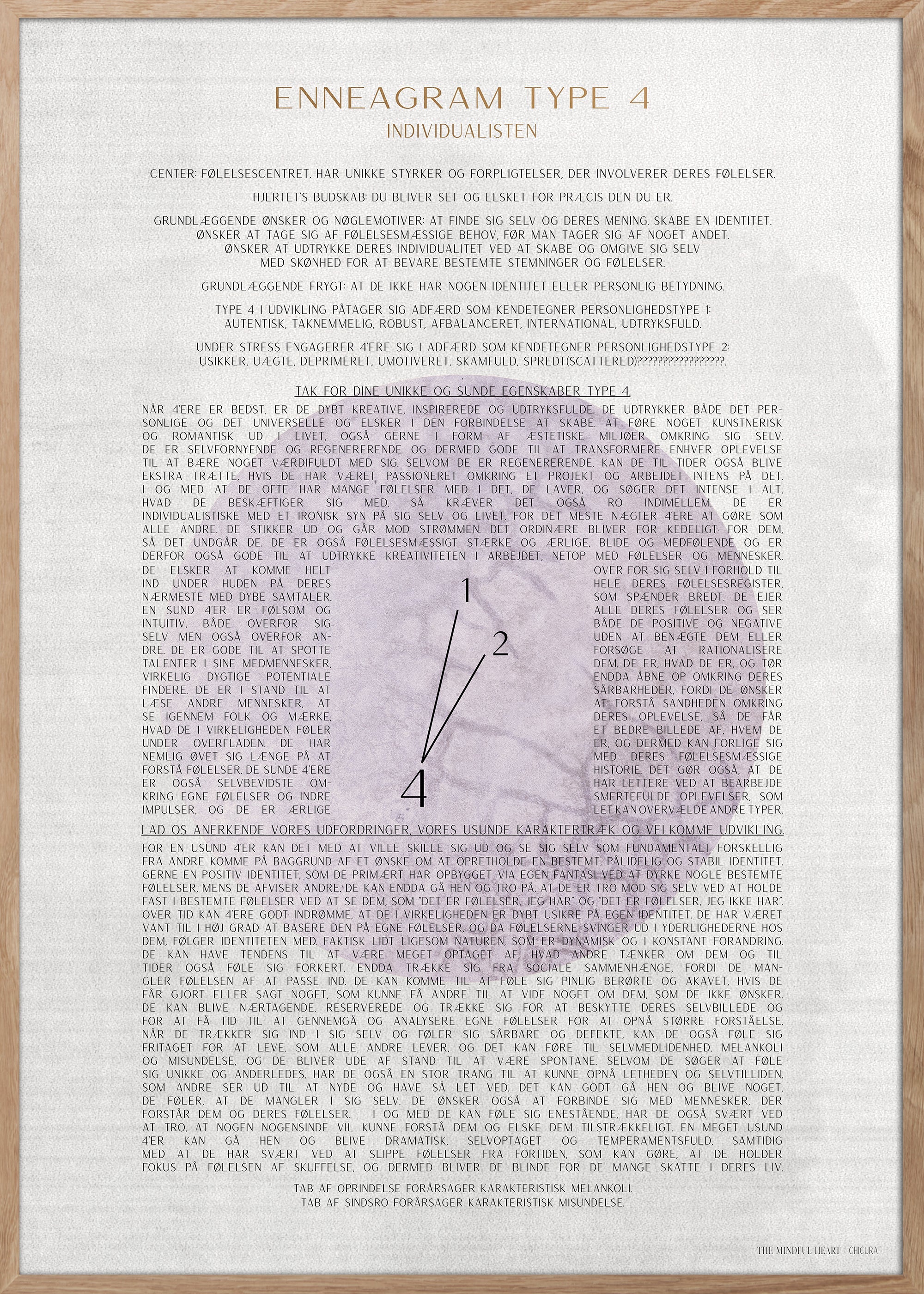 ChiCura Posters ENNEAGRAM TYPE 4 Posters / Enneagram 1. English Poster Quotes