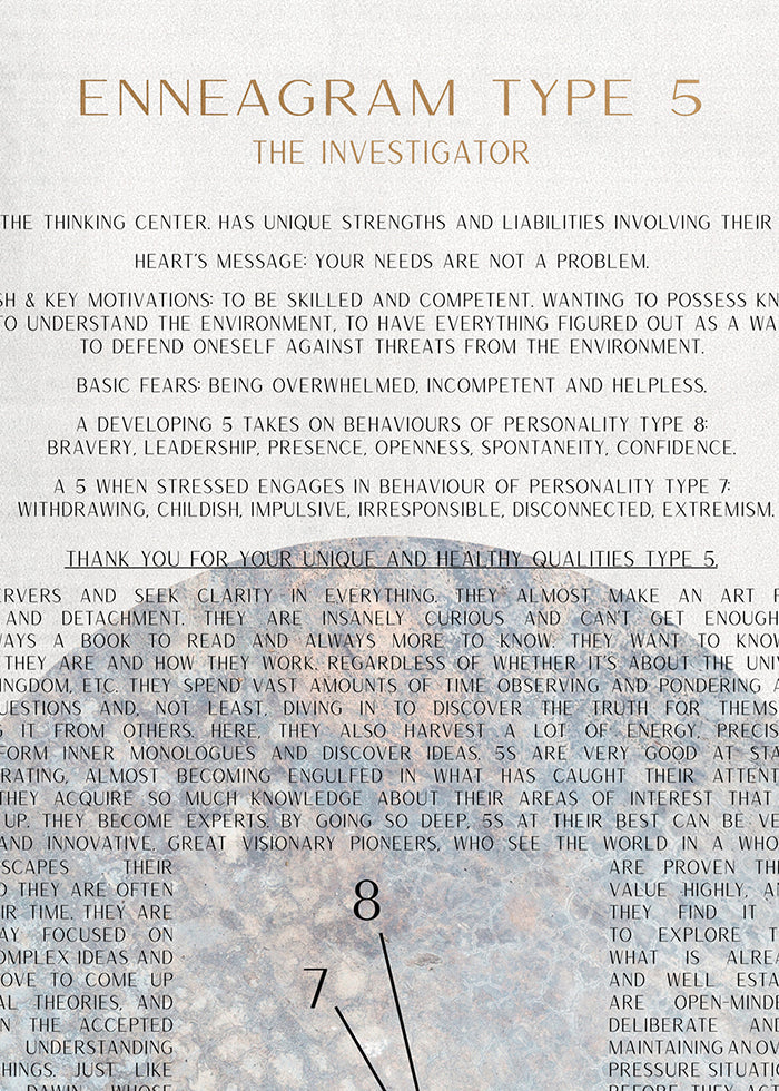 ChiCura Posters ENNEAGRAM TYPE 5 Posters / Enneagram 1. English Poster Quotes