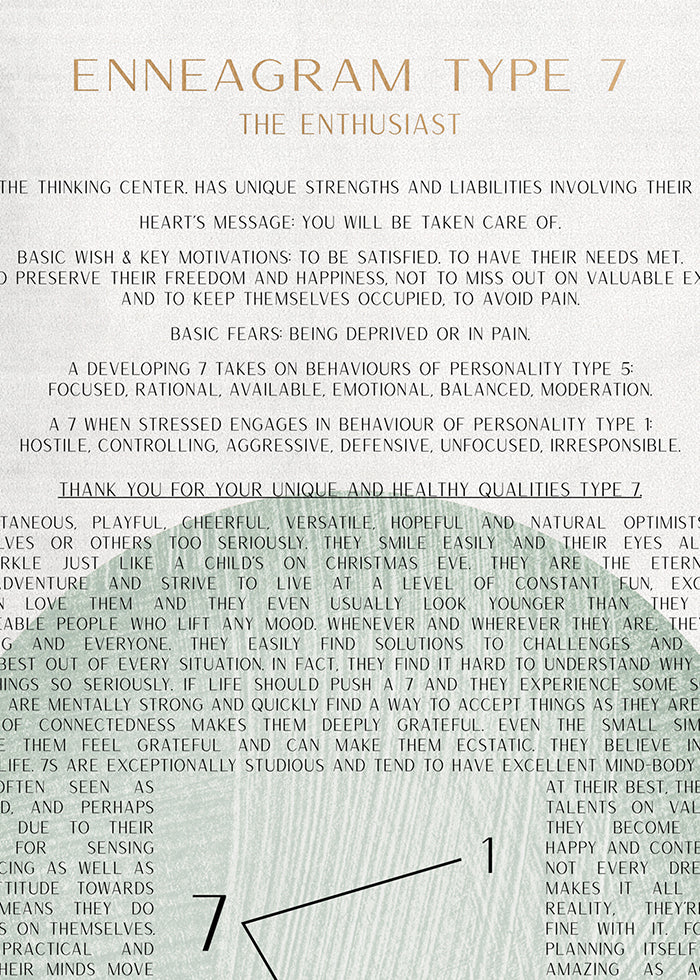 ChiCura Posters ENNEAGRAM TYPE 7 Posters / Enneagram 1. English Poster Quotes