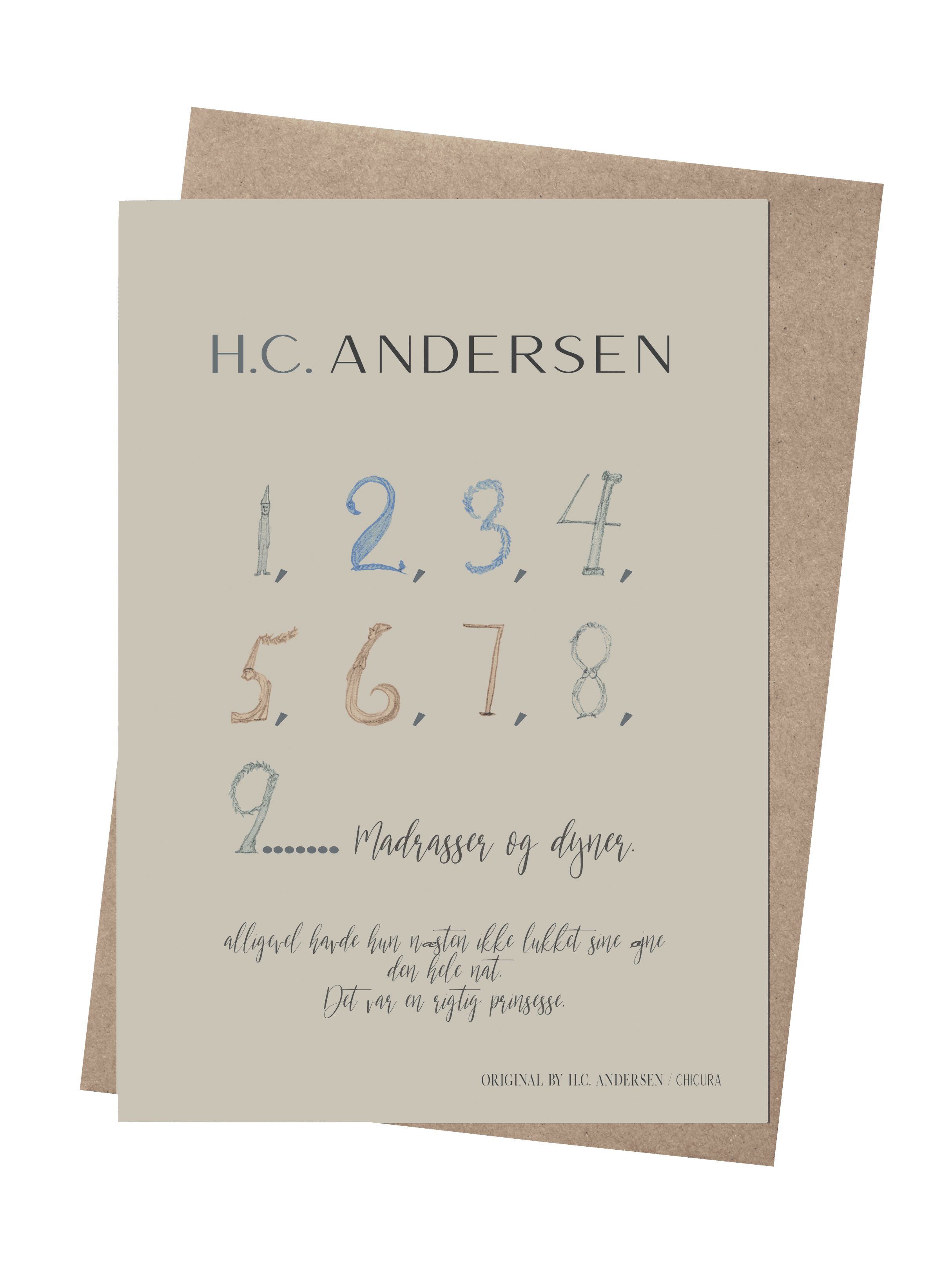 H.C. Andersen - 123 - ChiCura Copenhagen DK -