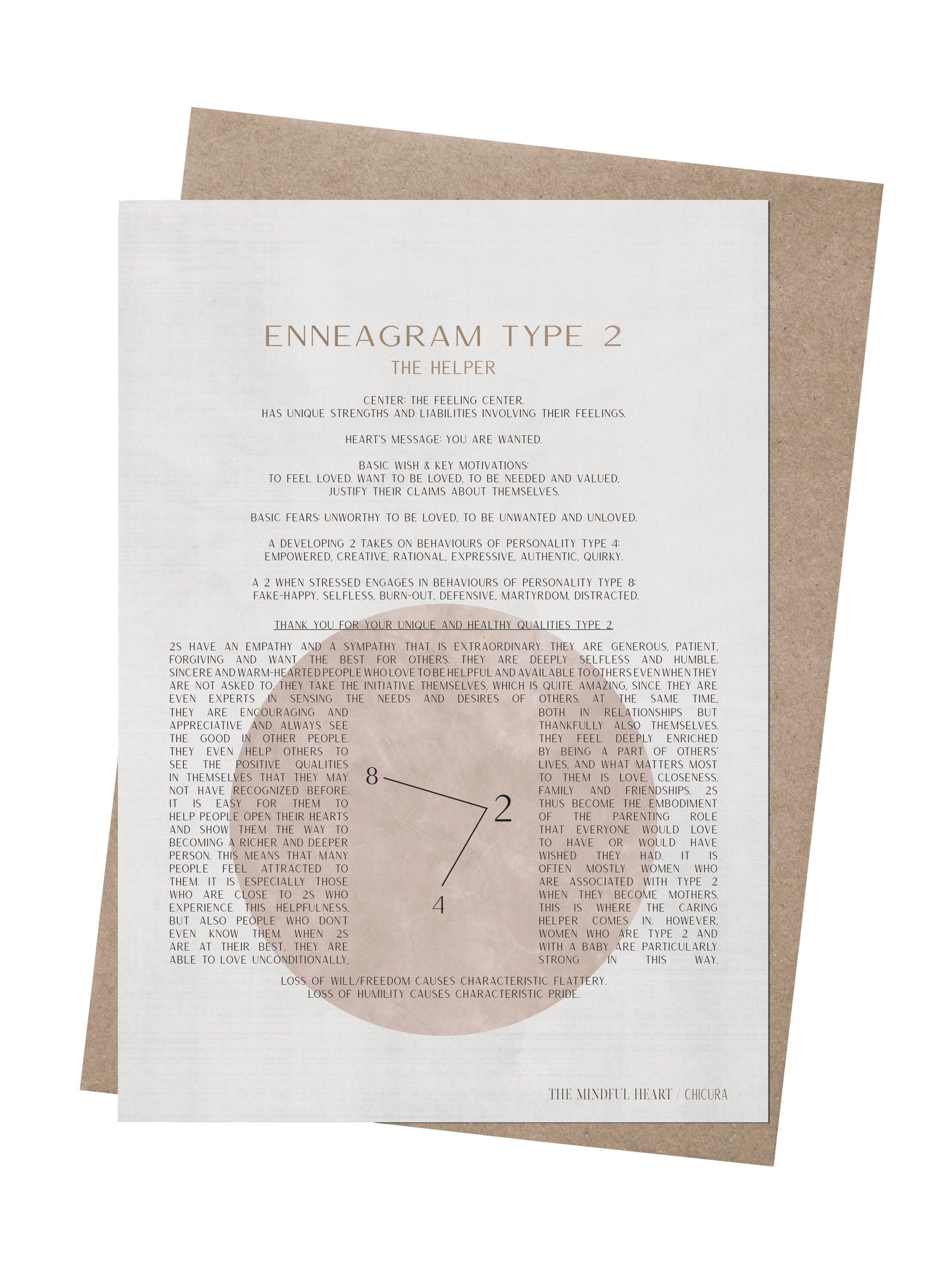 ChiCura Living, Art & Frames ENNEAGRAM TYPE 2 Posters / Enneagram 1. English Poster Quotes