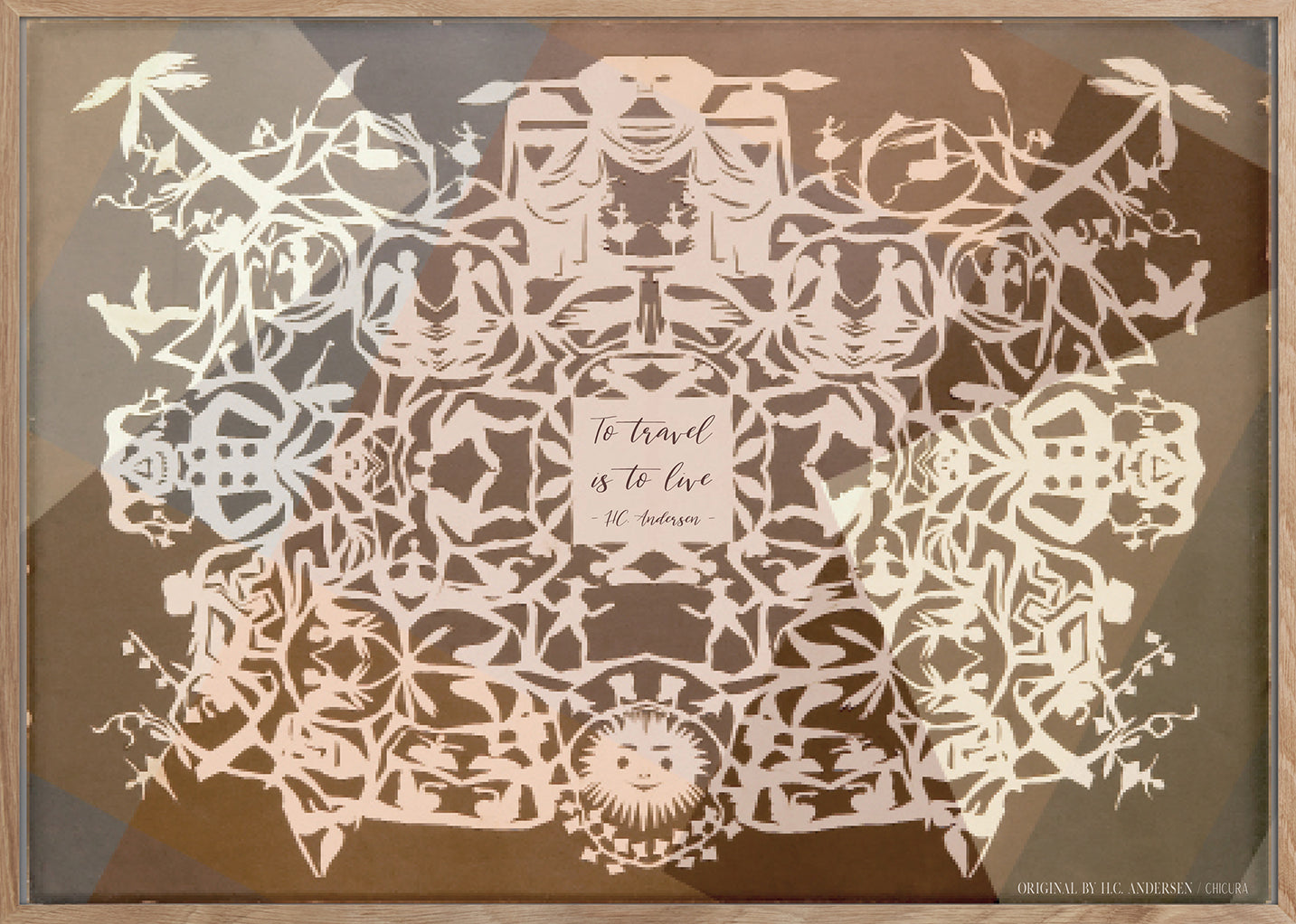 ChiCura Posters H.C. Andersen - Create Adventure Posters / H.C. Andersen 1. English Poster Quotes