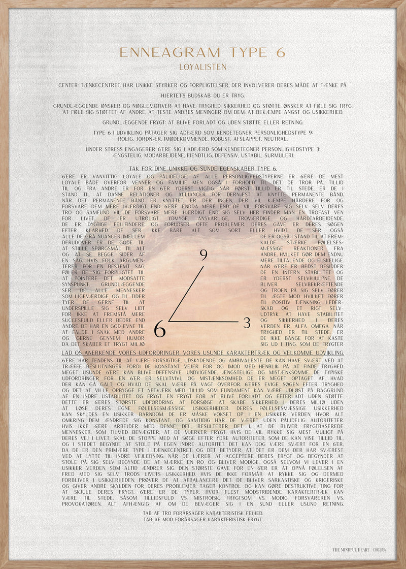 ChiCura CPH ENNEAGRAM TYPE 6 Posters / The Mindful Heart 1. English Poster Quotes