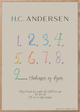 ChiCura CPH H.C. Andersen - 123 Posters / H.C. Andersen Kids