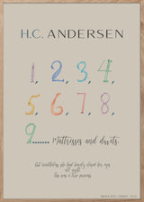 ChiCura CPH H.C. Andersen - 123 Posters / H.C. Andersen Kids 1. English Poster Quotes