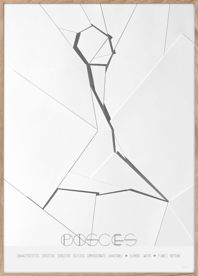 ChiCura Posters Pisces - The Fish - 50x70cm Posters / Zodiac Signs Black / White