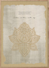 ChiCura Copenhagen Bloom And Thrive Posters / The Mindful Heart 1. English Poster Quotes